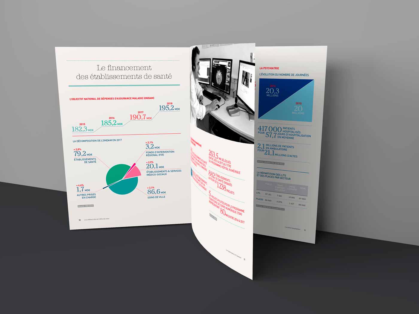 brochure chiffres cles 2